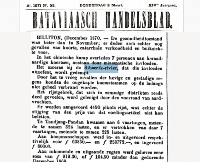 Misteri Maut di Musim Hujan, Wabah di Kampung Cina dan Harapan dari Sungai Siboerik (1870)