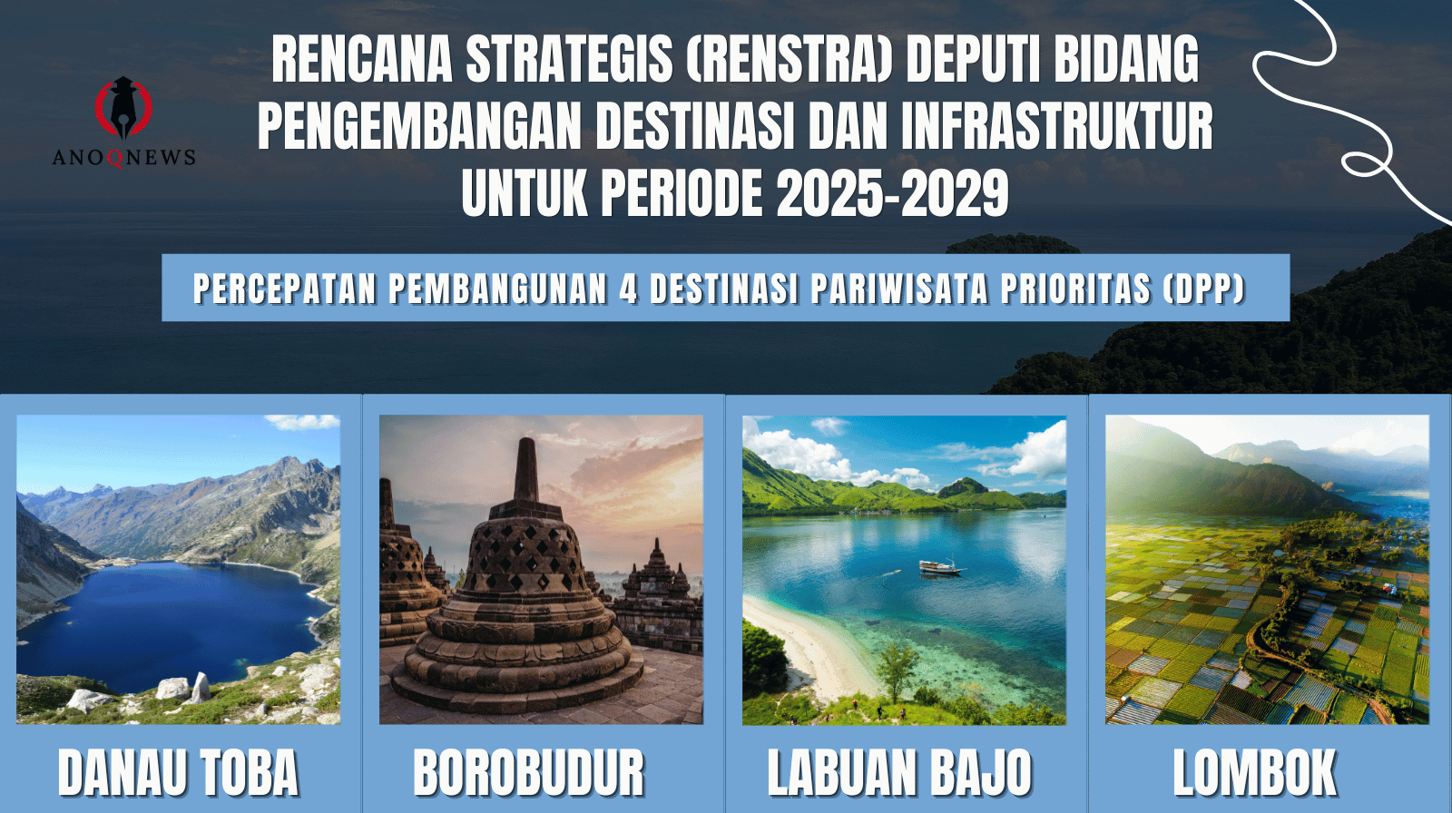 Percepatan 4 Destinasi Wisata Prioritas Dalam Renstra Pariwisata Indonesia 2025-2029